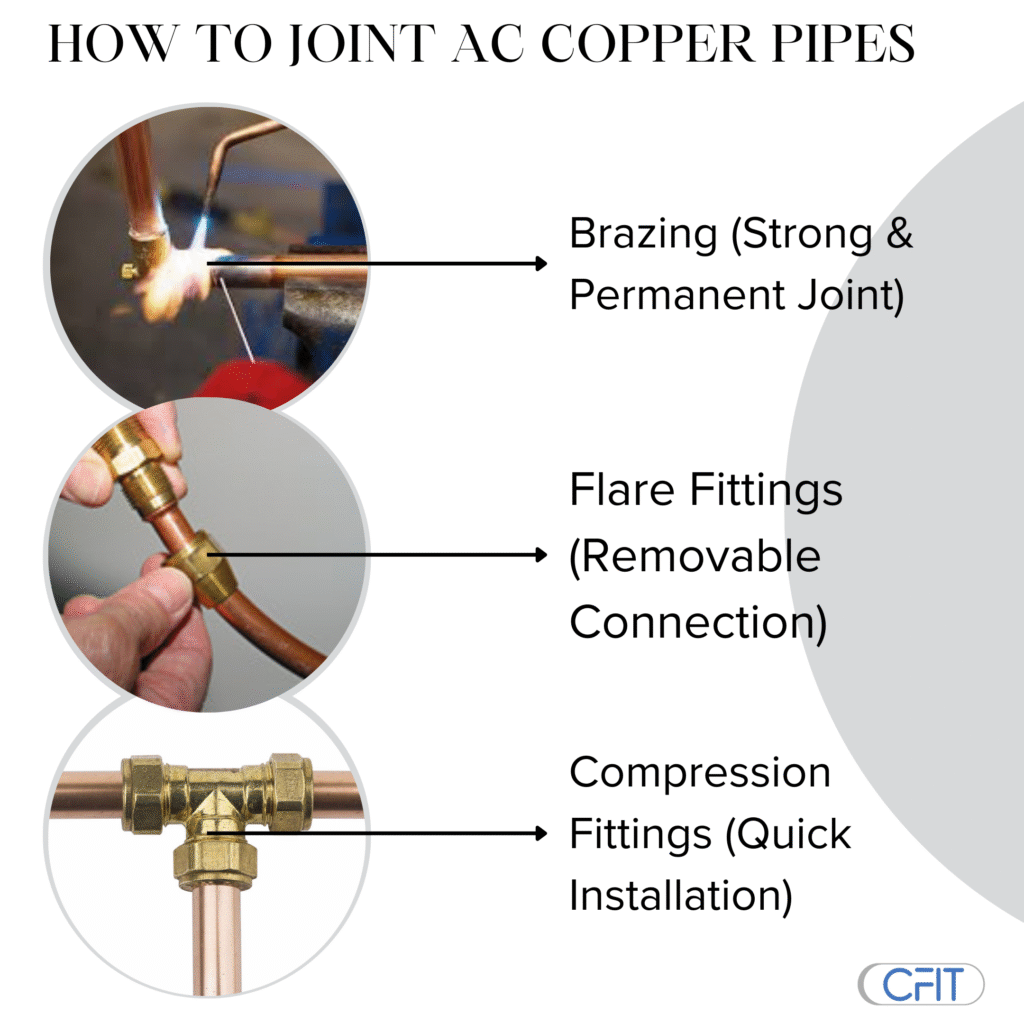 Can AC Copper Pipes Be Joined?
How To Joint AC Copper Pipes