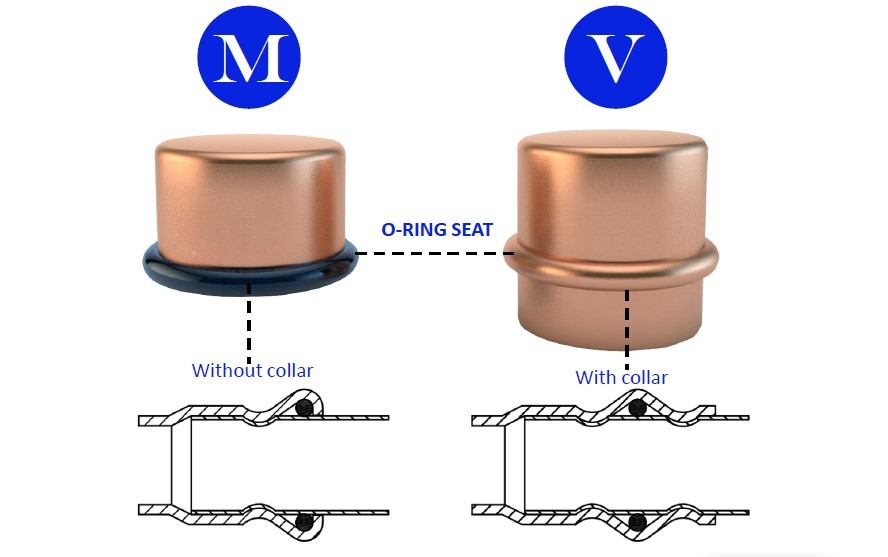 Difference Between Copper Press Fittings M & V Profile
